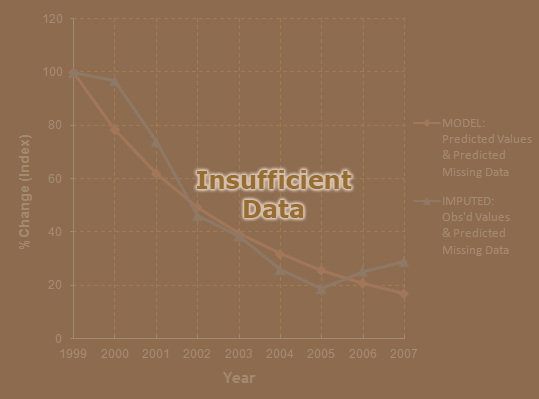 CHESTNUT-SIDED WARBLER
